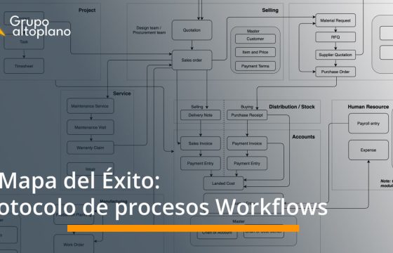 Metodología de ventas infalibles: Dominar el abordar y cerrar ventas